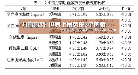 九游游戏中心